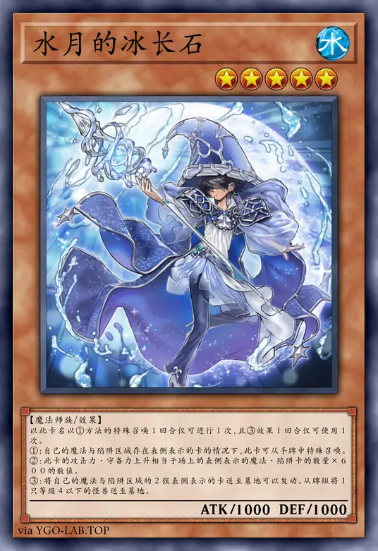 card-image-background