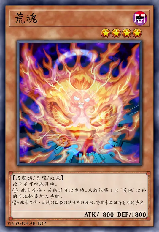 card-image-background