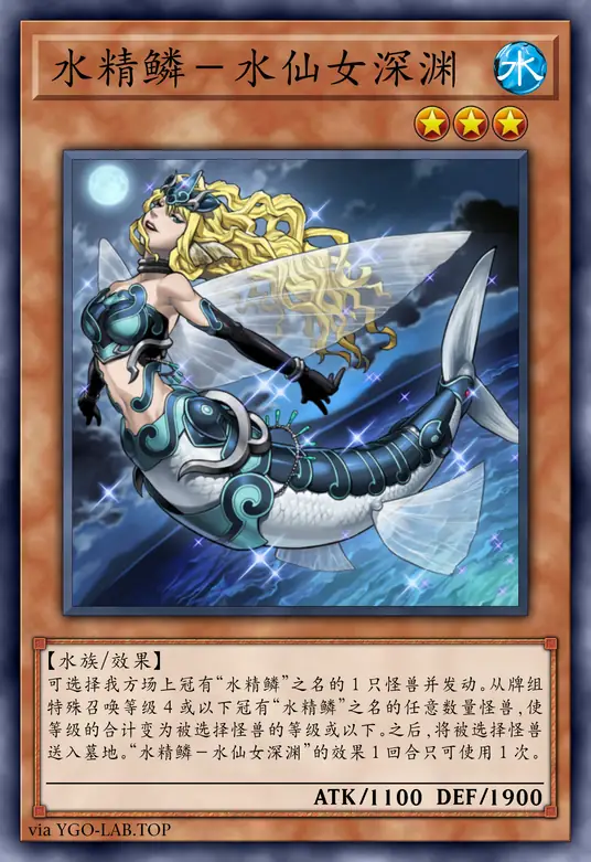 card-image-background