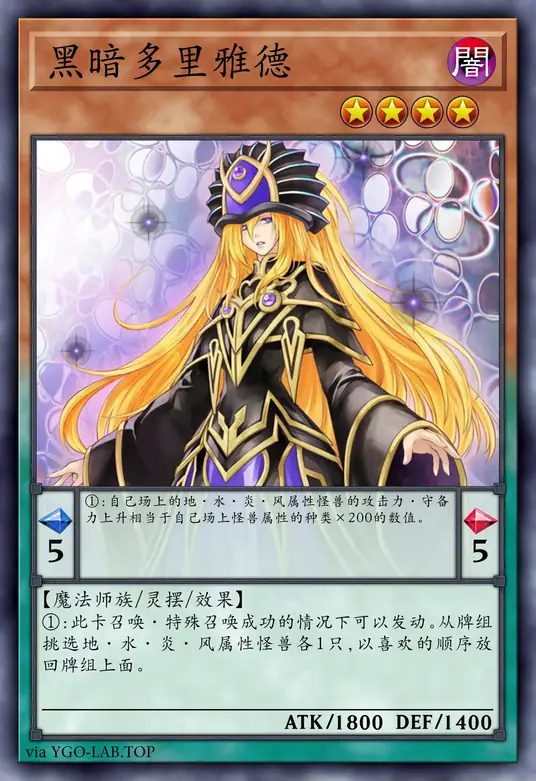 card-image-background