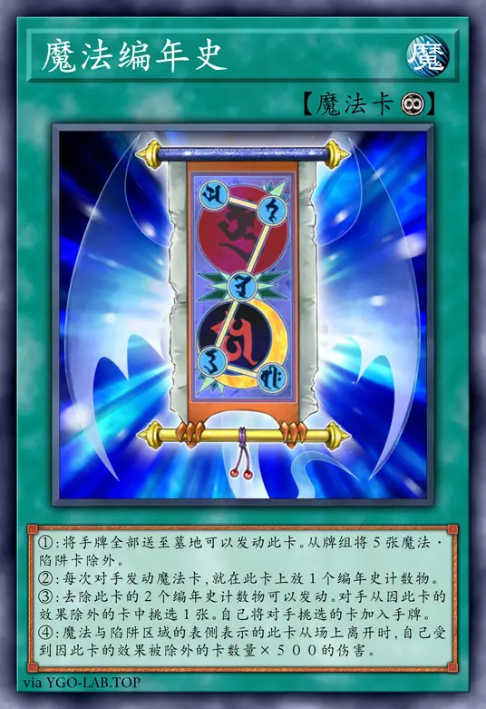 card-image-background