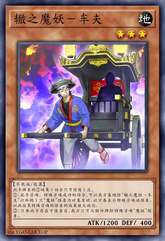 card-image-background