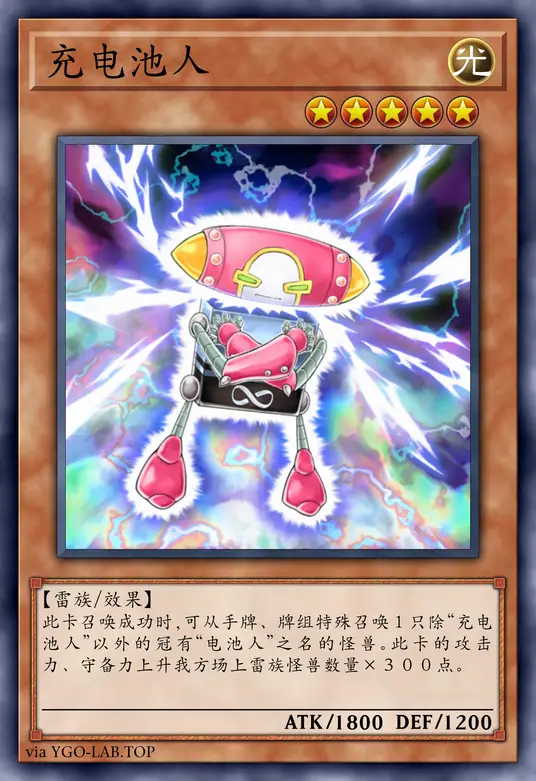 card-image-background