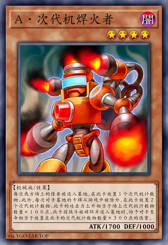 card-image-background