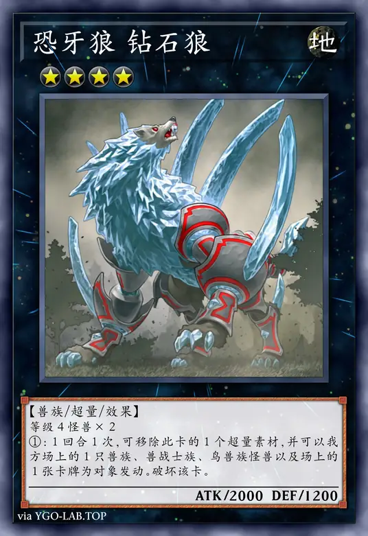 card-image-background